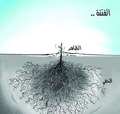 Post media