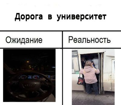Post media