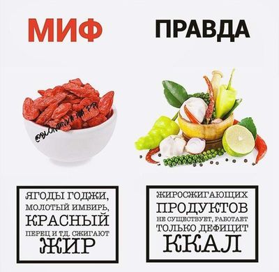 Post media