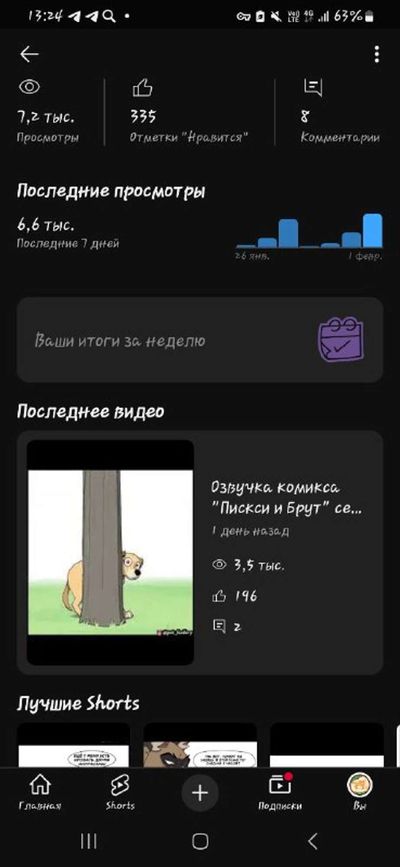 Post media