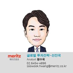 메리츠 선진국 전략 황수욱 avatar