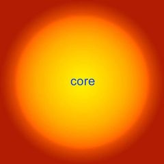 core avatar