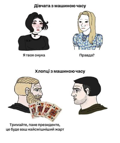 Post media