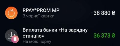 Post media