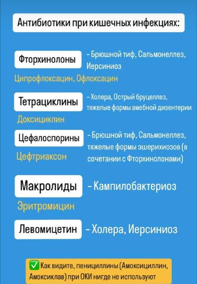 Post media